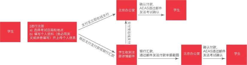 diagram-China.webp.jpg